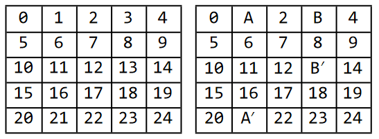 ../_images/Example_3.5_grid.png